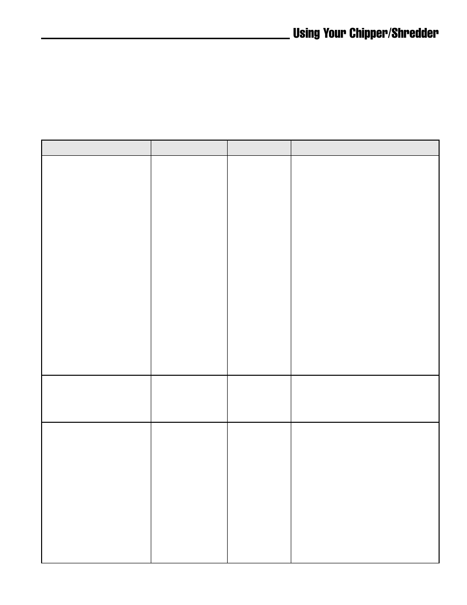 Waste materials guide using your chipper/shredder | Simplicity 14E User Manual | Page 21 / 36