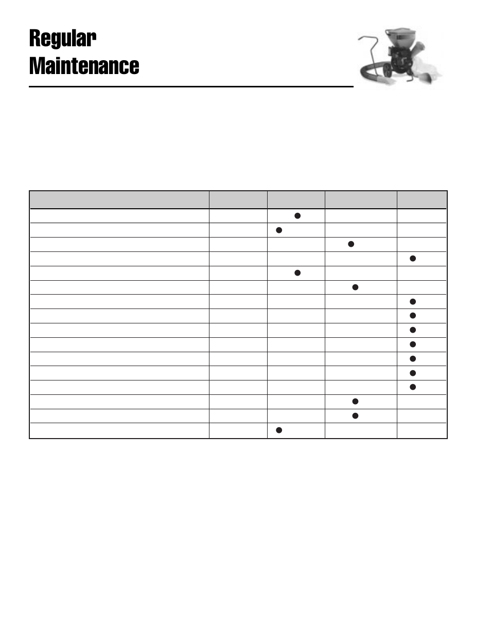 Regular maintenance, Normal care procedures & schedule | Simplicity 14E User Manual | Page 22 / 36