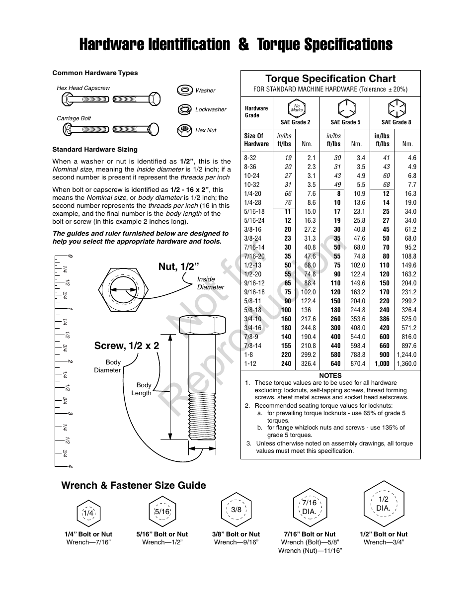 Not for reproduction, Hardware identification & torque specifications, Torque specification chart | Screw, 1/2 x 2, Nut, 1/2, Wrench & fastener size guide | Simplicity 09A4130202E1 User Manual | Page 23 / 24