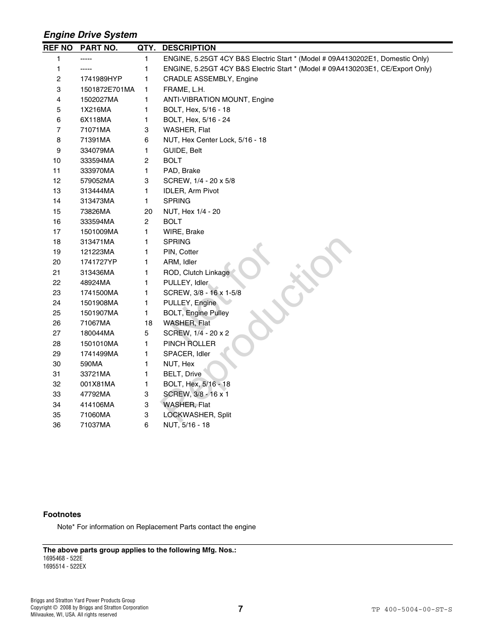 Not for reproduction | Simplicity 09A4130202E1 User Manual | Page 7 / 24