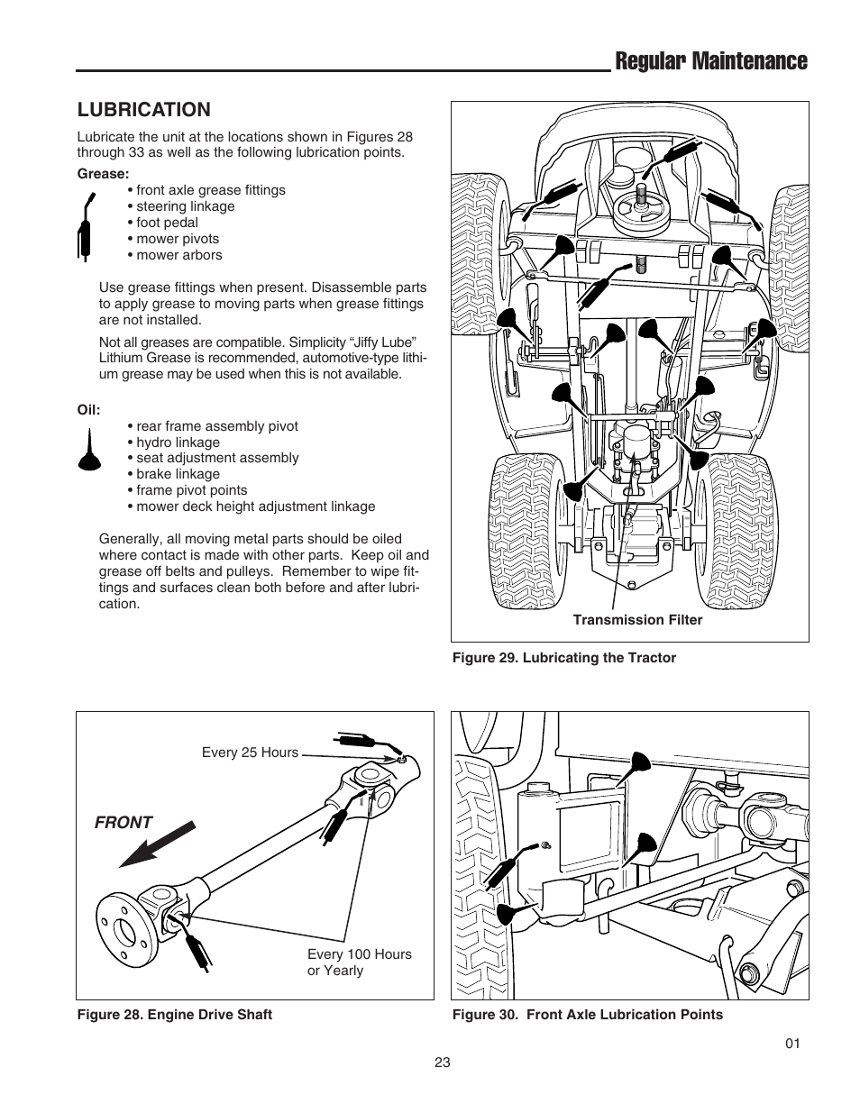 Regular maintenance, Lubrication | Simplicity 1693130 User Manual | Page 27 / 42