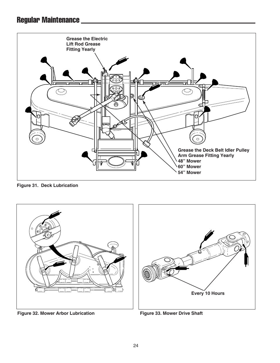 Regular maintenance | Simplicity 1693130 User Manual | Page 28 / 42
