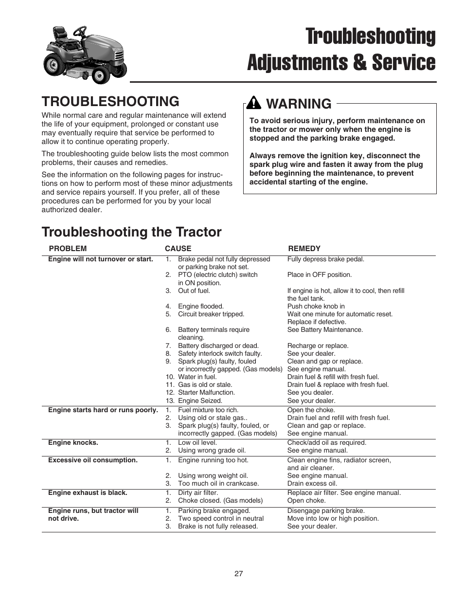 Troubleshooting adjustments & service, Troubleshooting, Troubleshooting the tractor | Warning | Simplicity 1693130 User Manual | Page 31 / 42