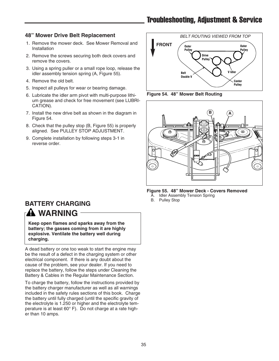 Troubleshooting, adjustment & service, Warning, Battery charging | Simplicity 1693130 User Manual | Page 39 / 42