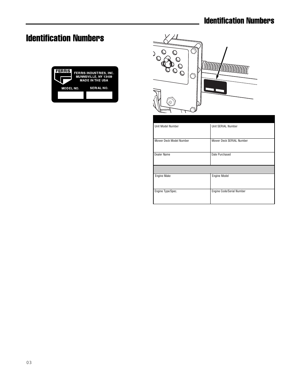 Identification numbers | Simplicity ZT2561F User Manual | Page 11 / 44