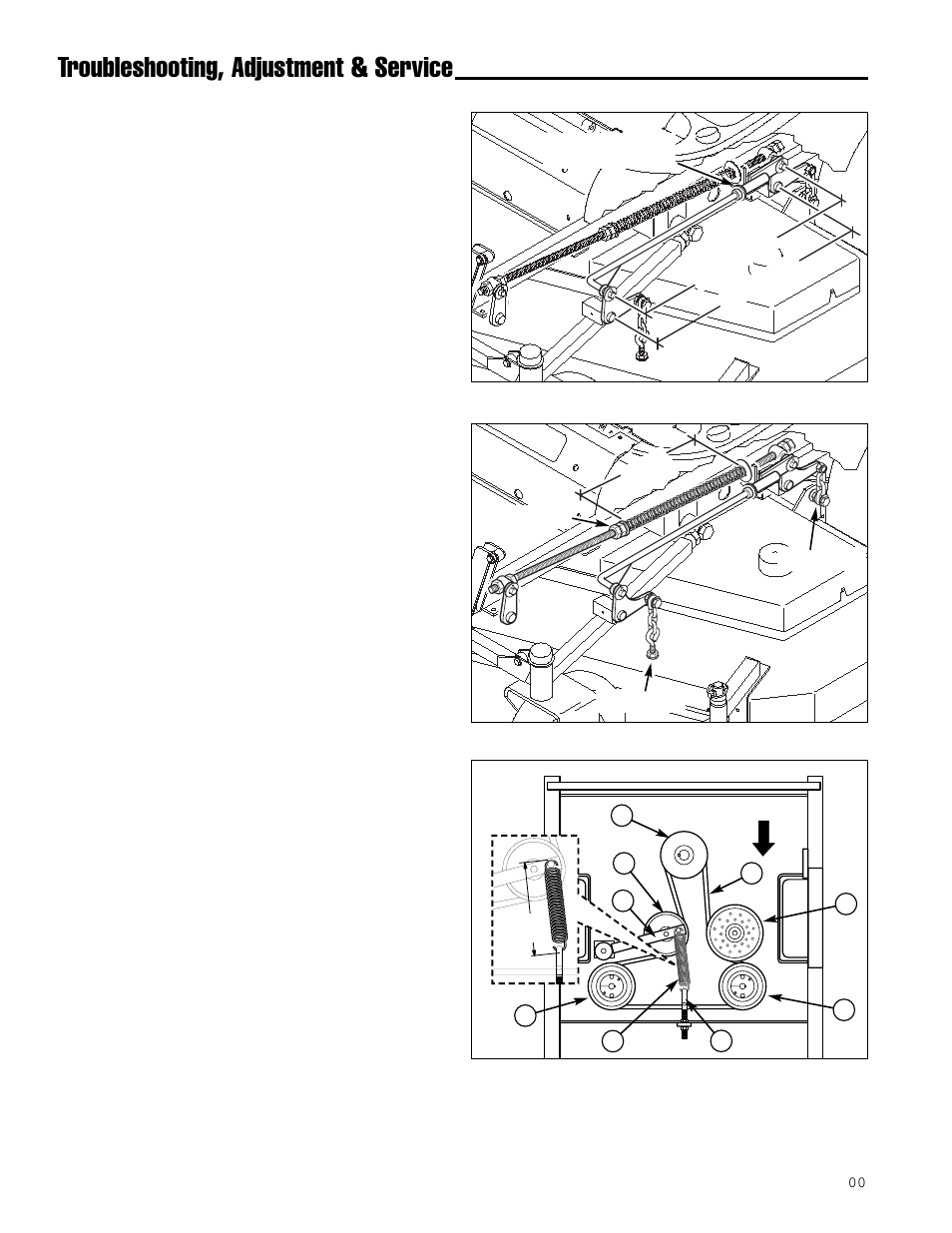 Troubleshooting, adjustment & service, Hydraulic pump drive belt replacement | Simplicity ZT2561F User Manual | Page 32 / 44