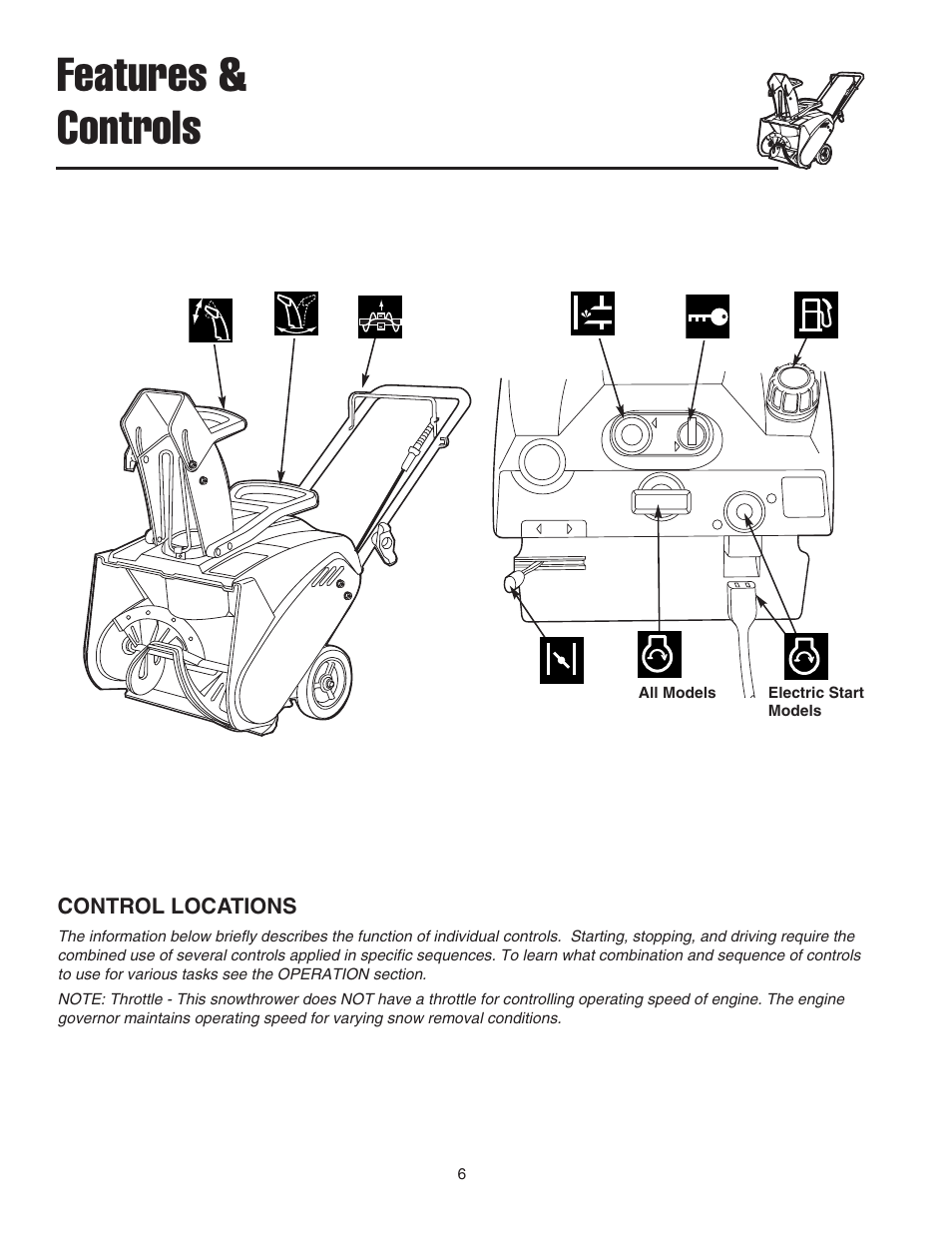 Features & controls | Simplicity 319M User Manual | Page 10 / 22