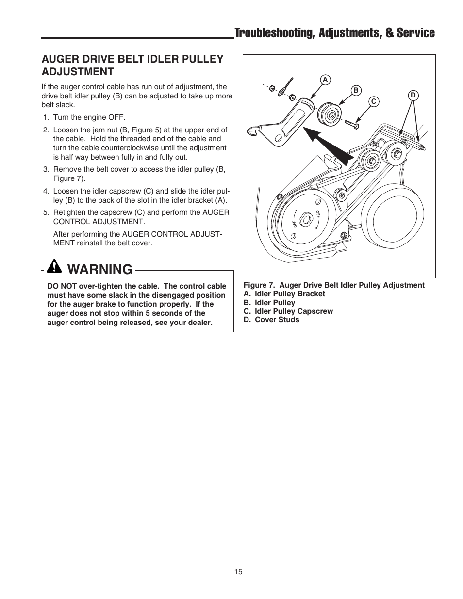 Troubleshooting, adjustments, & service, Warning, Auger drive belt idler pulley adjustment | Simplicity 319M User Manual | Page 19 / 22