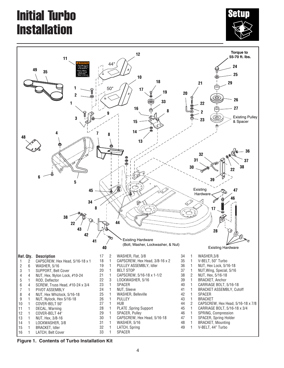 Initial turbo installation | Simplicity 1694498 User Manual | Page 8 / 20