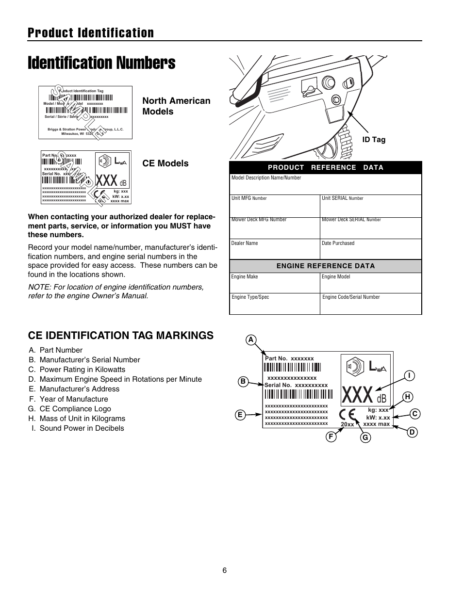 Identification numbers, Product identification, Ce identification tag markings | Simplicity 1695468 User Manual | Page 10 / 28