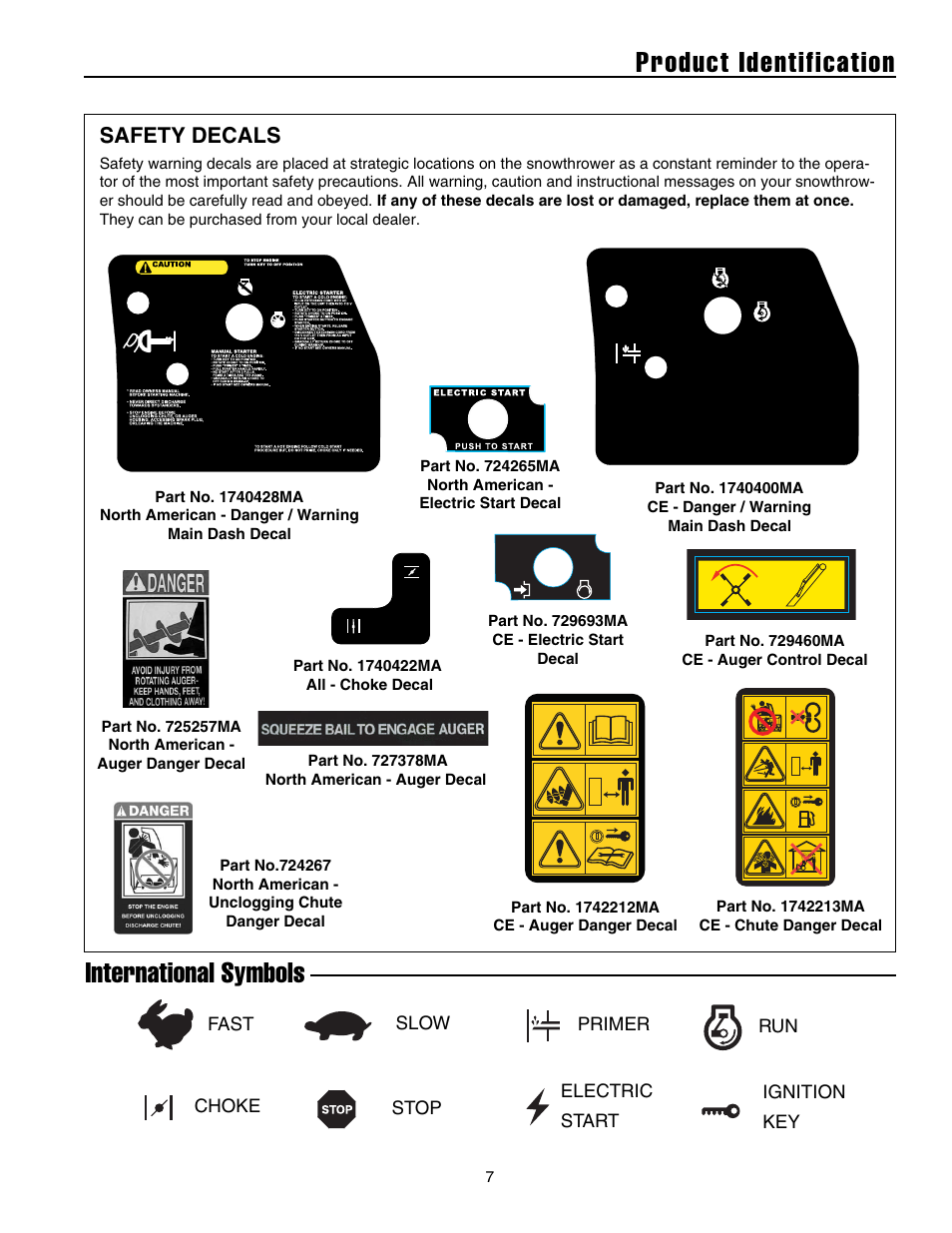 Product identification, International symbols, Safety decals | Simplicity 1695468 User Manual | Page 11 / 28