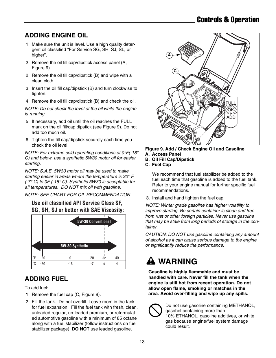Controls & operation, Warning, Adding engine oil | Adding fuel | Simplicity 1695468 User Manual | Page 17 / 28