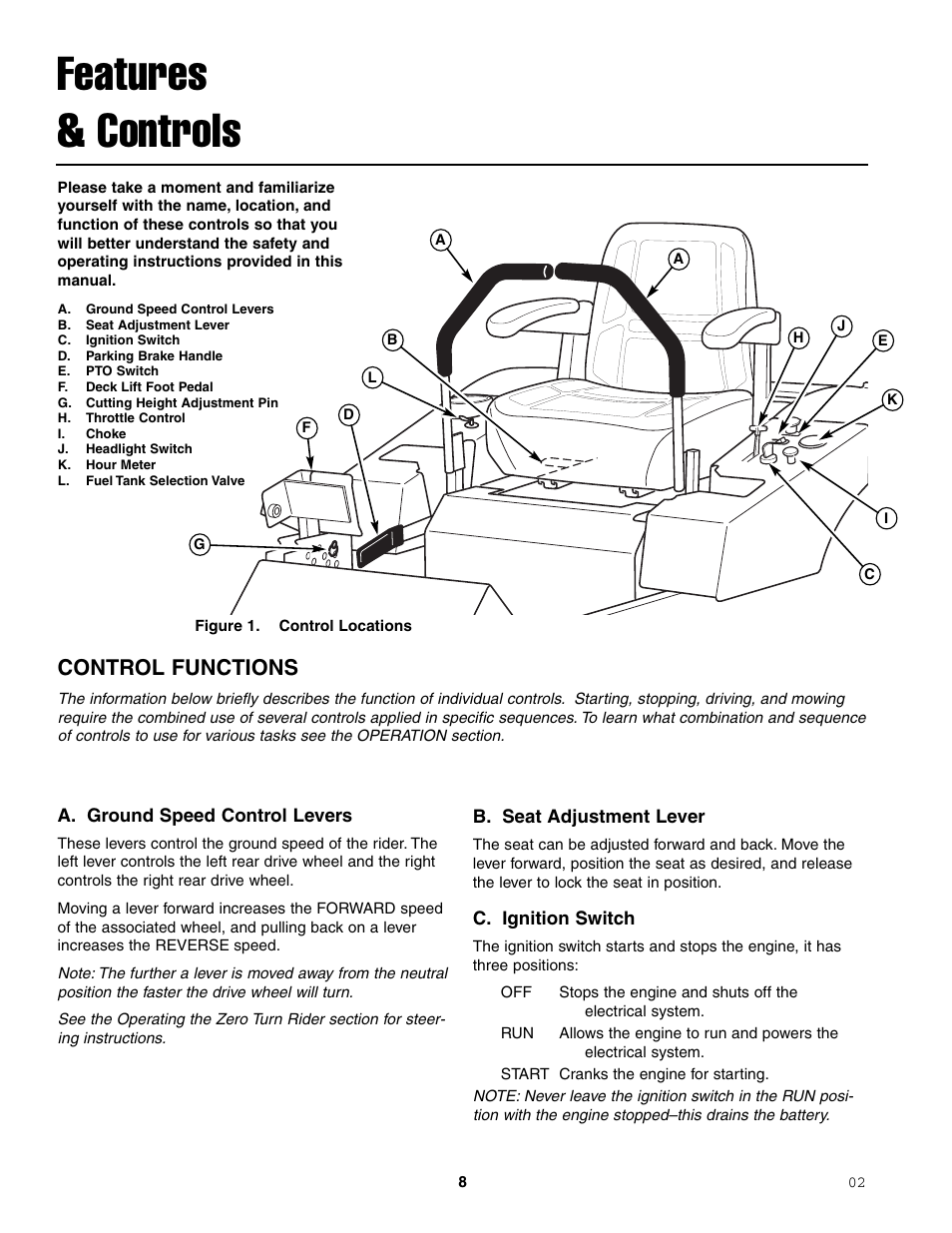 Features & controls, Control functions | Simplicity ZT2148T User Manual | Page 12 / 42