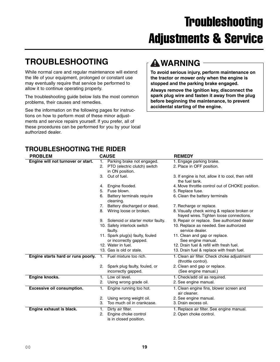 Troubleshooting adjustments & service, Troubleshooting, Warning | Troubleshooting the rider | Simplicity ZT2148T User Manual | Page 23 / 42
