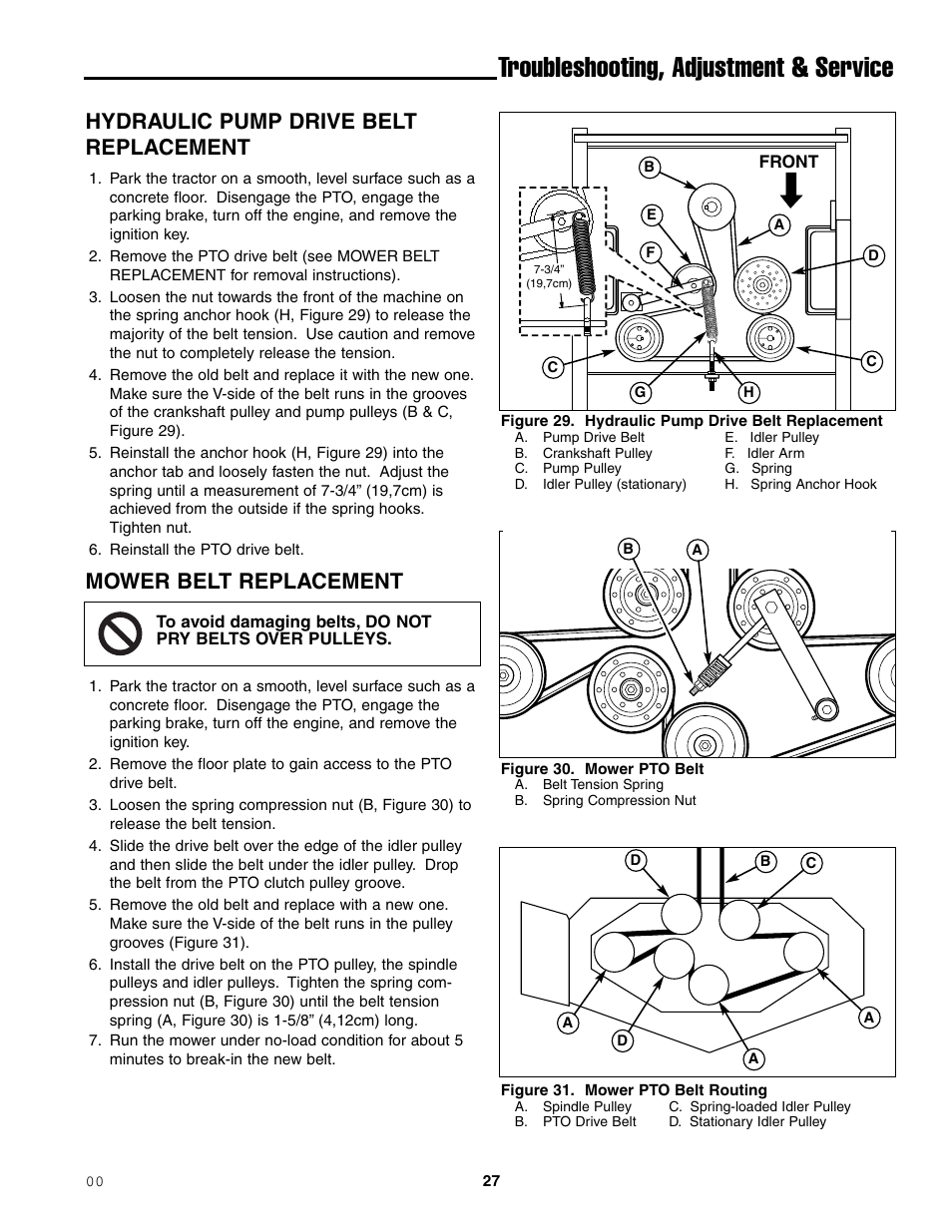 Troubleshooting, adjustment & service, Hydraulic pump drive belt replacement, Mower belt replacement | Simplicity ZT2148T User Manual | Page 31 / 42