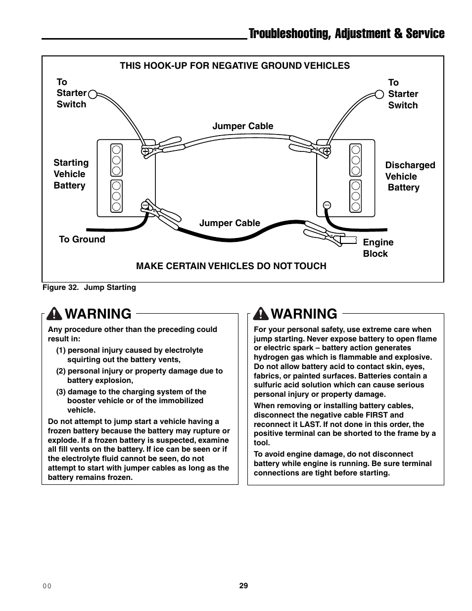 Warning, Troubleshooting, adjustment & service | Simplicity ZT2148T User Manual | Page 33 / 42