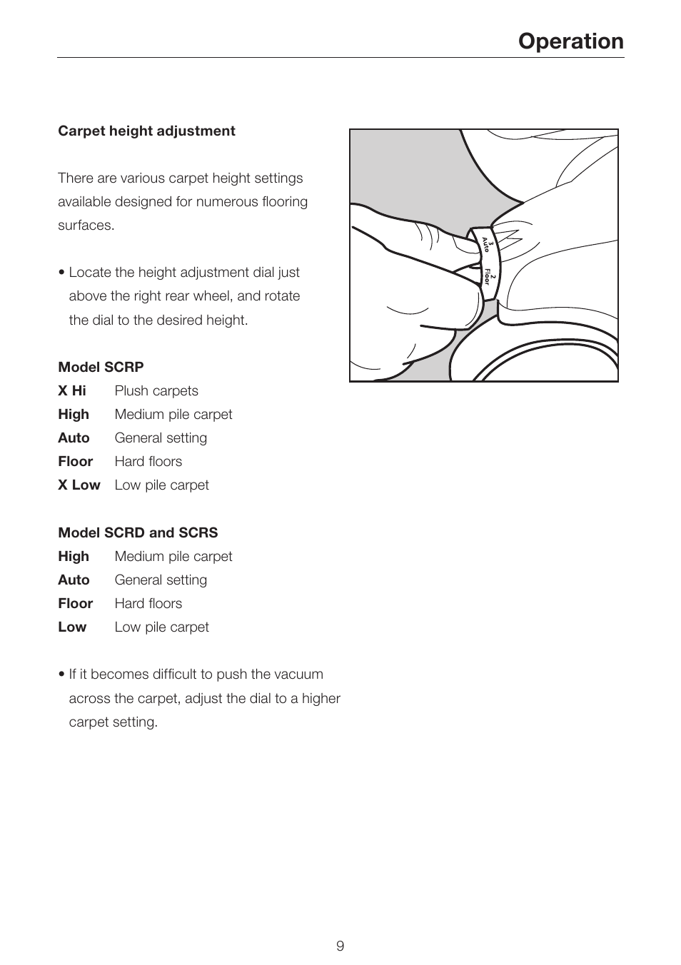 Operation | Simplicity SCRS SCRD SCRP User Manual | Page 11 / 32