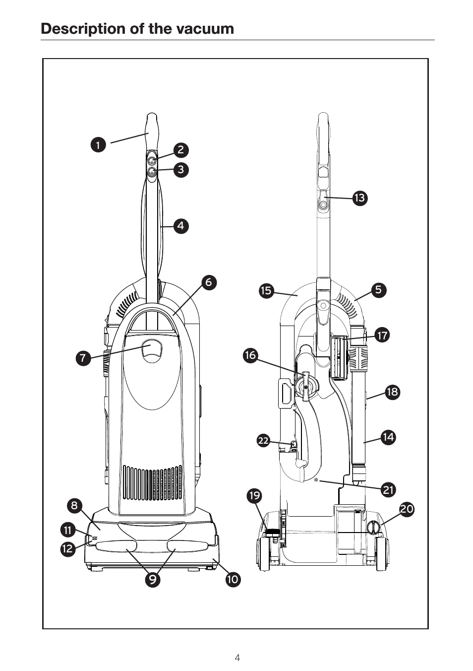 Description of the vacuum | Simplicity SCRS SCRD SCRP User Manual | Page 6 / 32