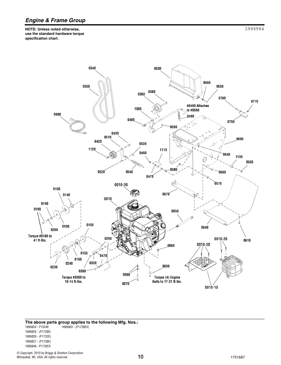 Not for reproduction | Simplicity P1732E User Manual | Page 10 / 32