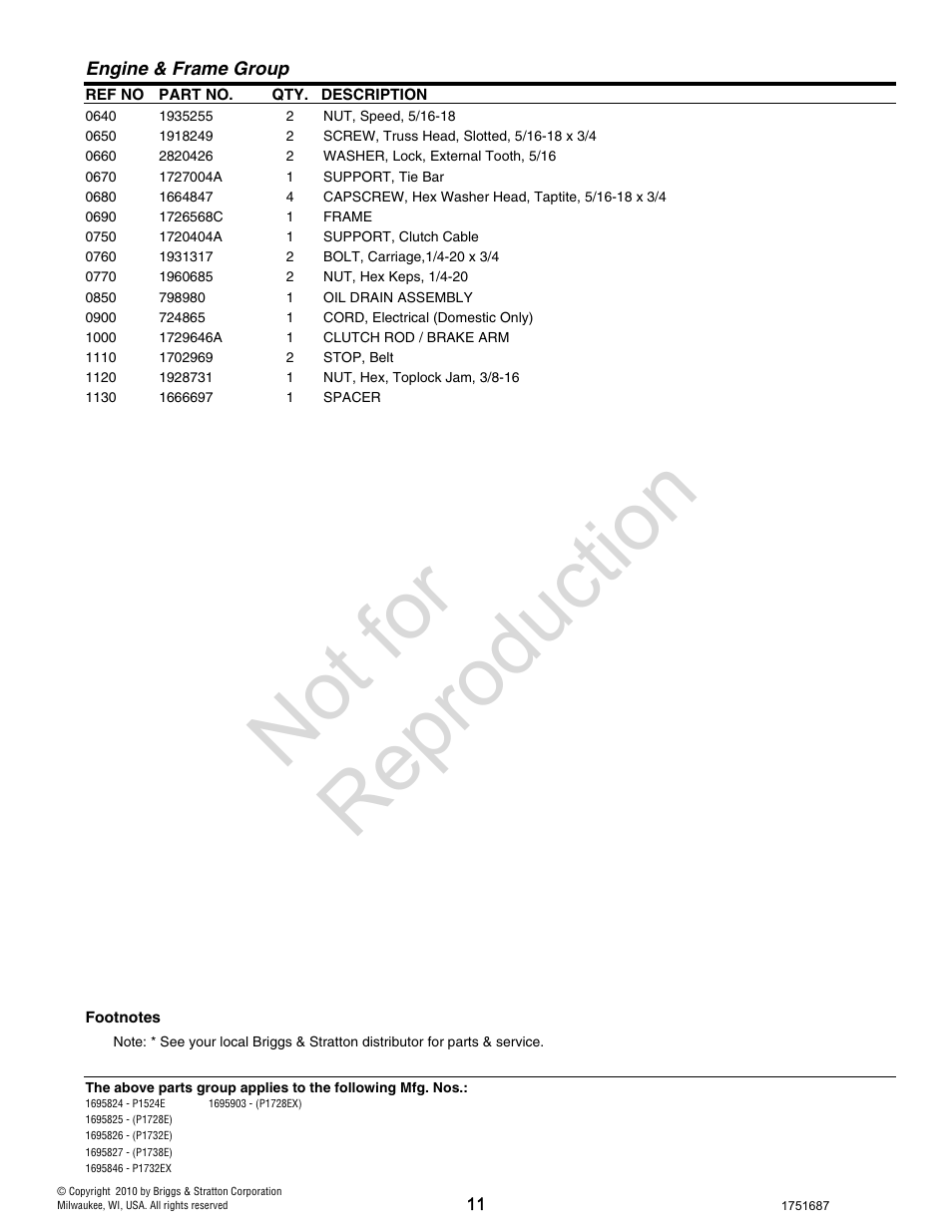 Not for reproduction | Simplicity P1732E User Manual | Page 11 / 32