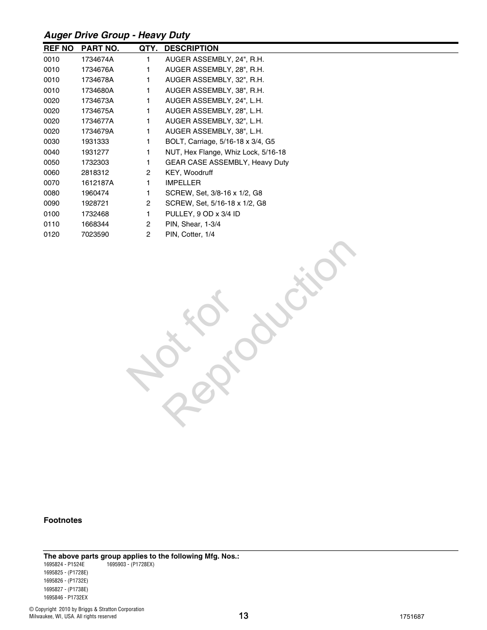 Not for reproduction | Simplicity P1732E User Manual | Page 13 / 32