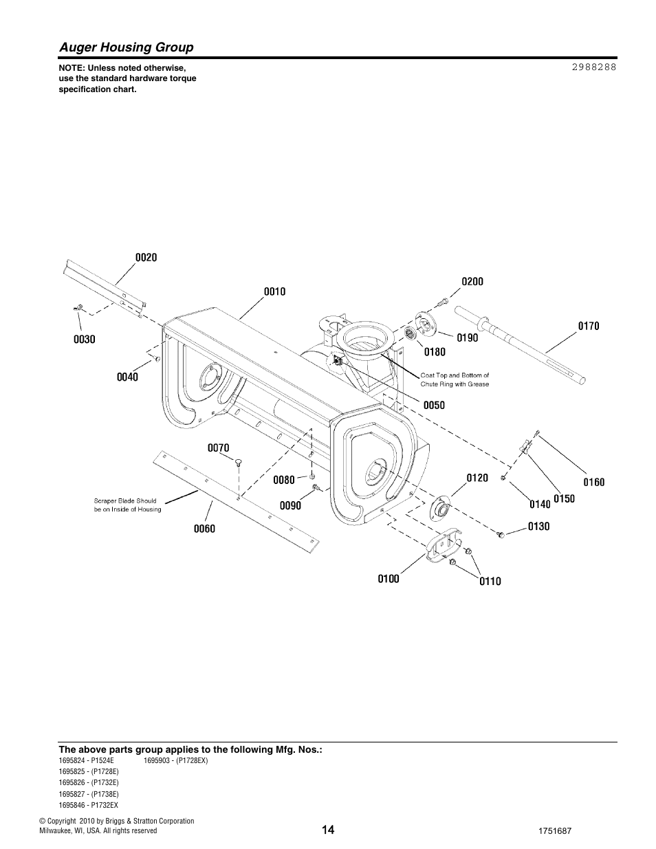 Not for reproduction | Simplicity P1732E User Manual | Page 14 / 32