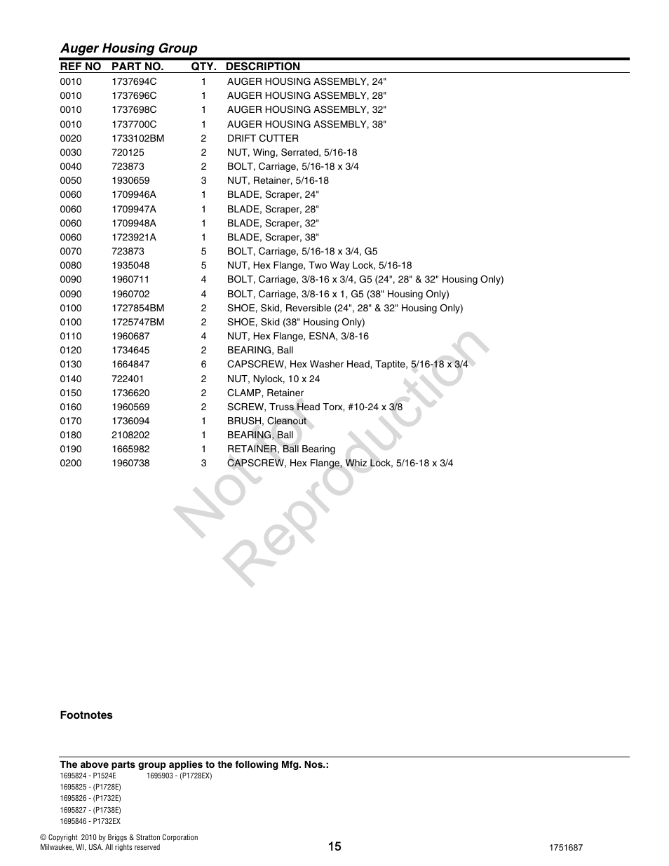 Not for reproduction | Simplicity P1732E User Manual | Page 15 / 32