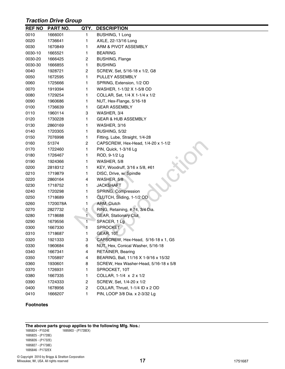 Not for reproduction | Simplicity P1732E User Manual | Page 17 / 32