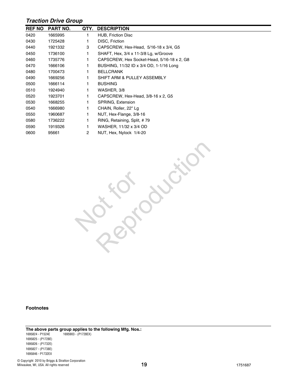Not for reproduction | Simplicity P1732E User Manual | Page 19 / 32