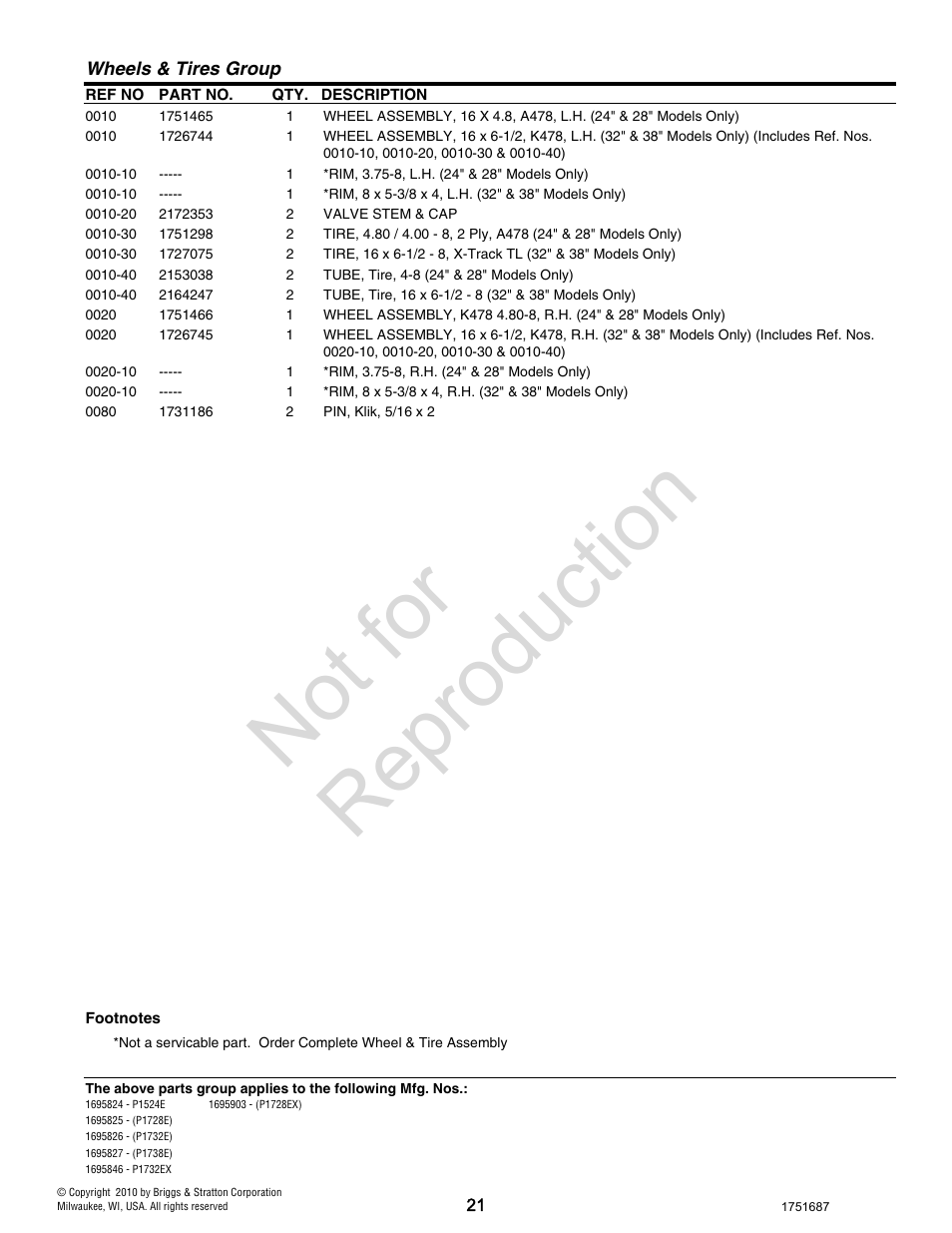 Not for reproduction | Simplicity P1732E User Manual | Page 21 / 32
