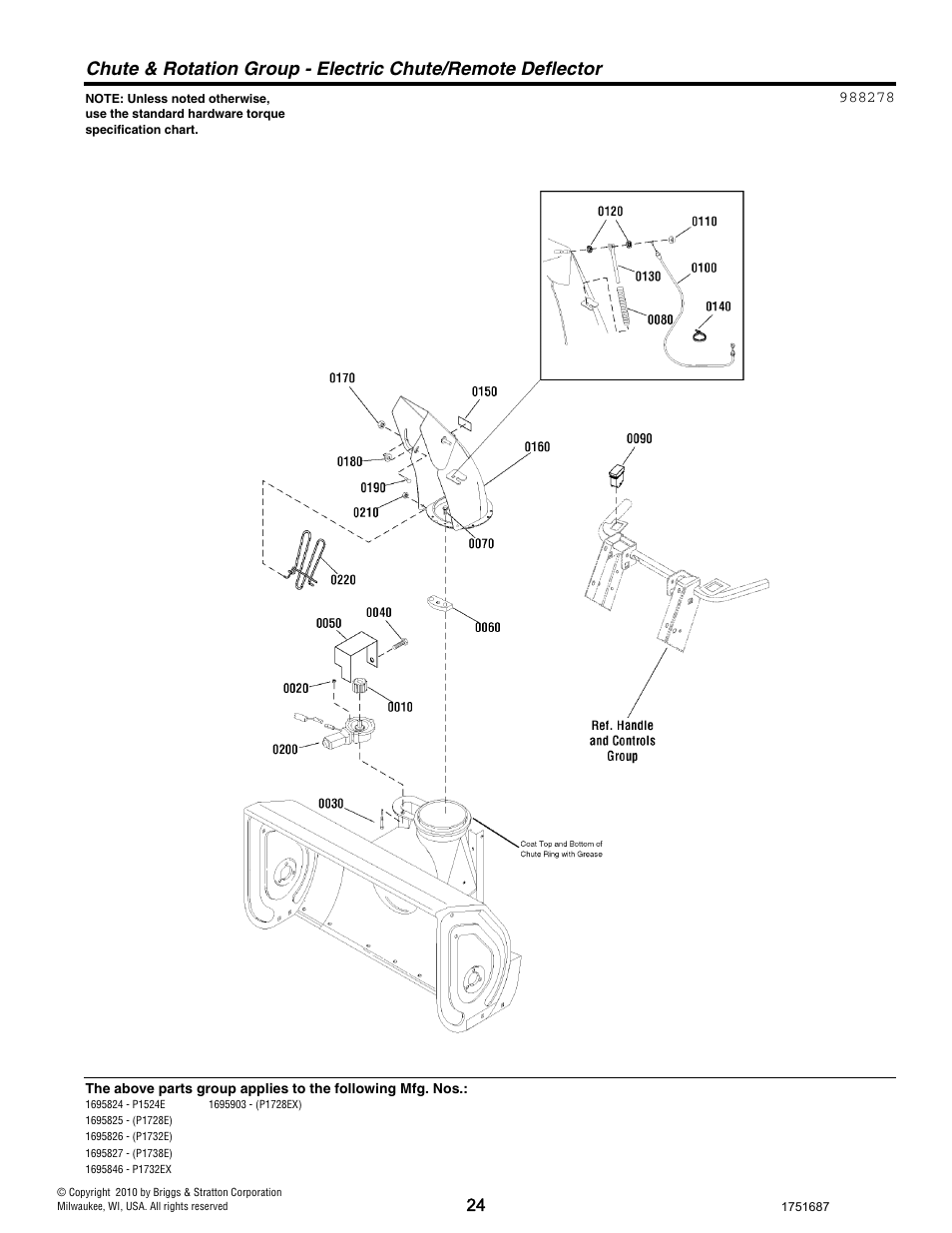 Not for reproduction | Simplicity P1732E User Manual | Page 24 / 32