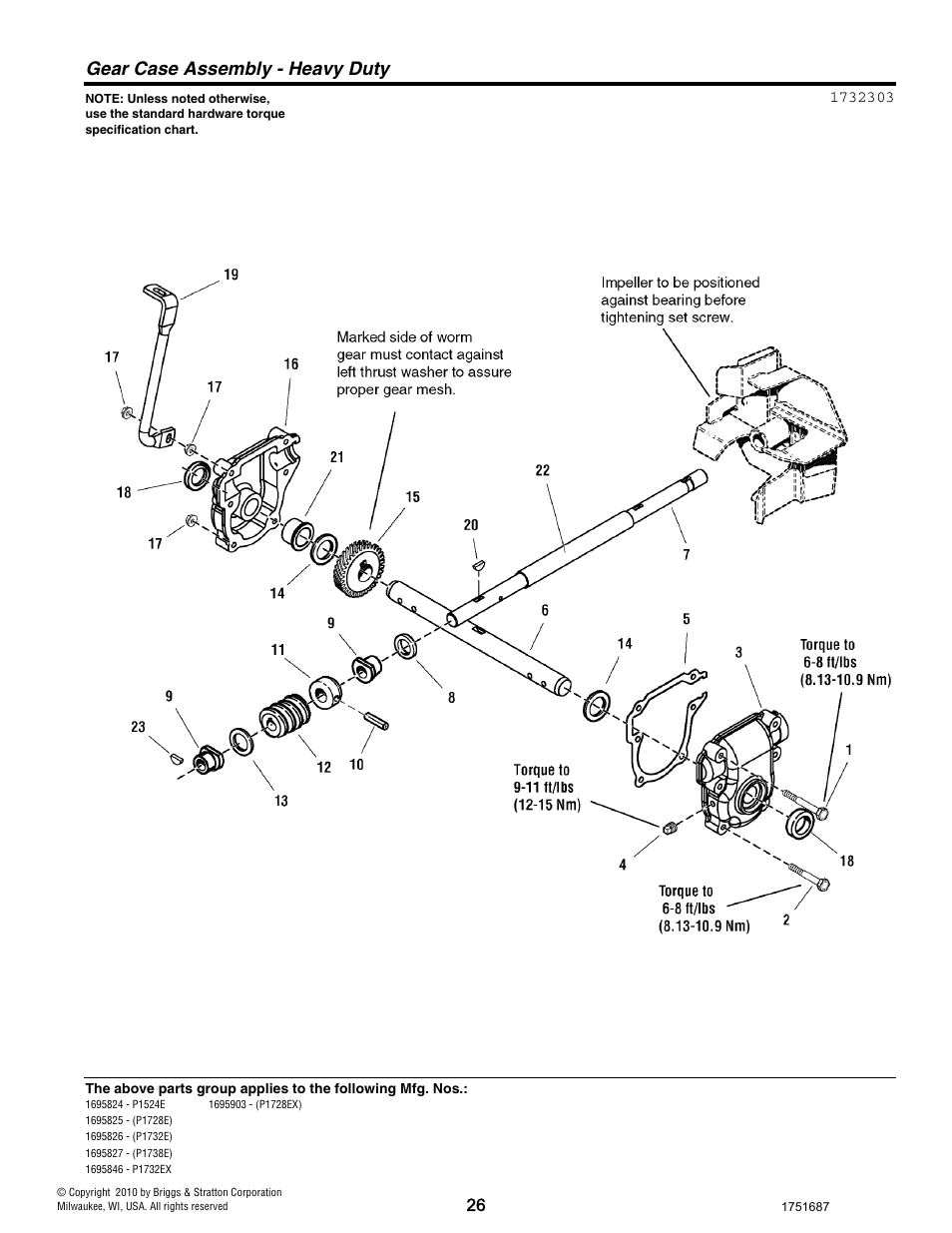 Not for reproduction | Simplicity P1732E User Manual | Page 26 / 32