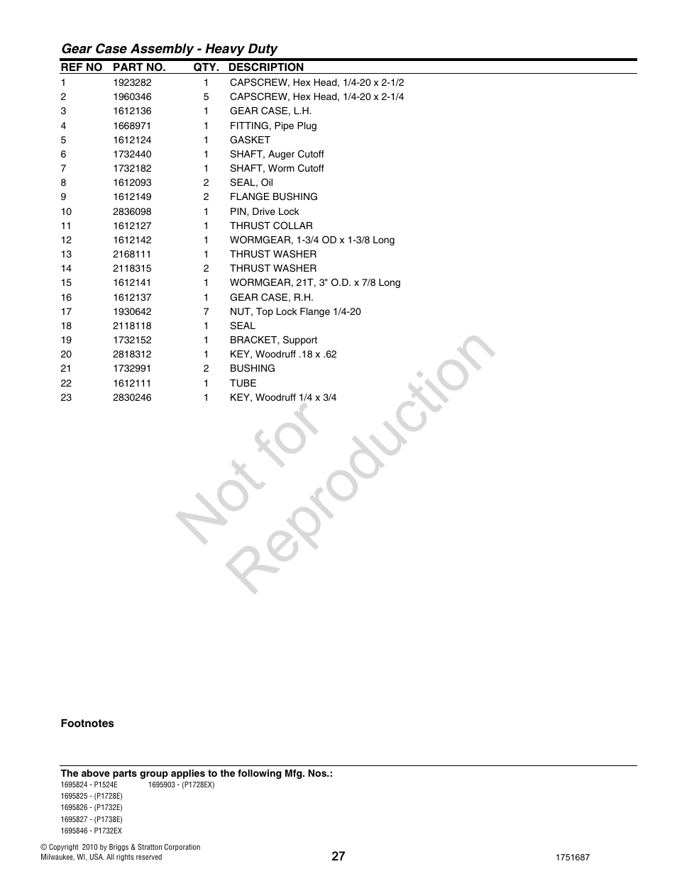 Not for reproduction | Simplicity P1732E User Manual | Page 27 / 32