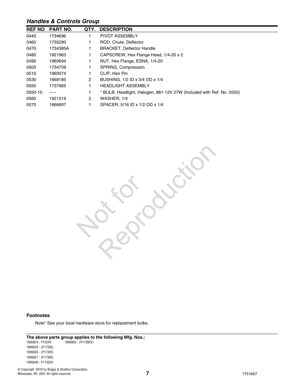 Not for reproduction | Simplicity P1732E User Manual | Page 7 / 32