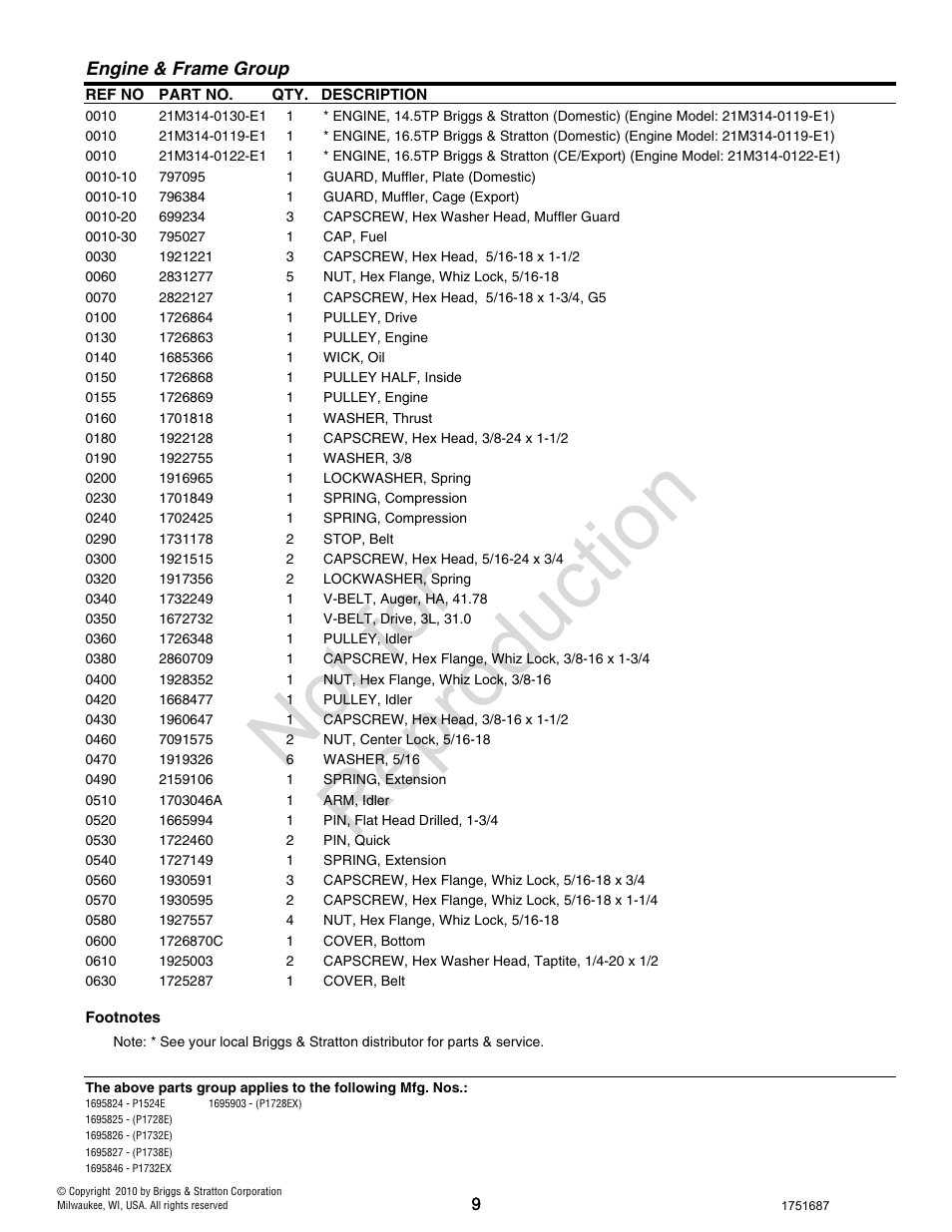 Not for reproduction | Simplicity P1732E User Manual | Page 9 / 32