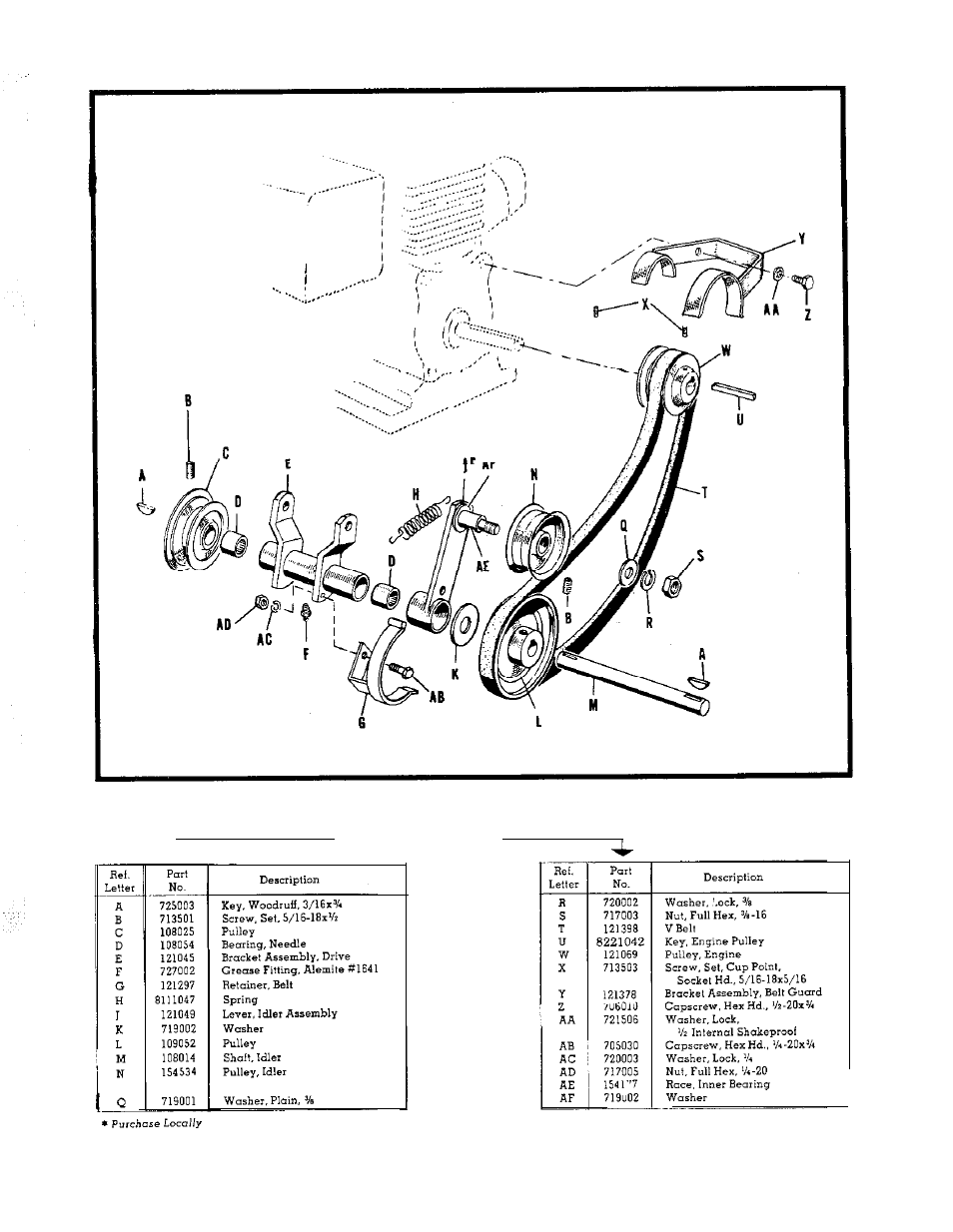 Power take-off and engine pulley--model 400 | Simplicity Wonder-Boy 990120 User Manual | Page 11 / 38