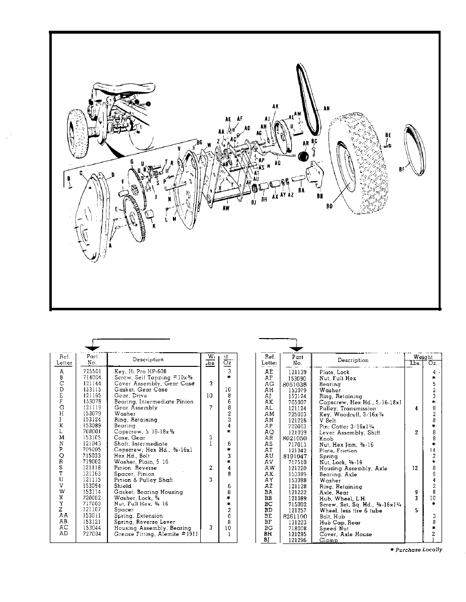 Simplicity Wonder-Boy 990120 User Manual | Page 14 / 38