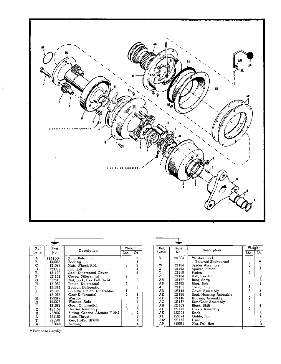 Simplicity Wonder-Boy 990120 User Manual | Page 15 / 38