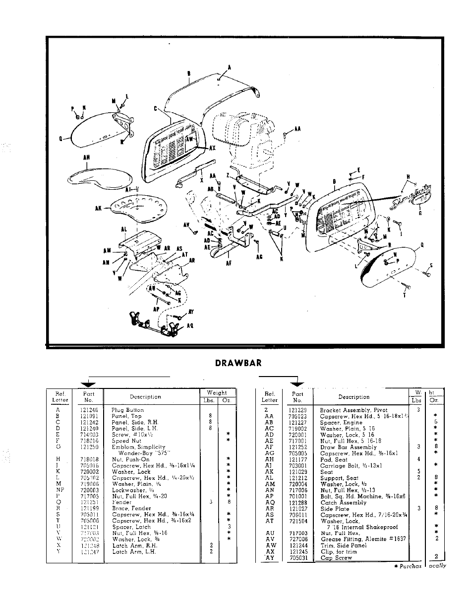 Simplicity Wonder-Boy 990120 User Manual | Page 16 / 38