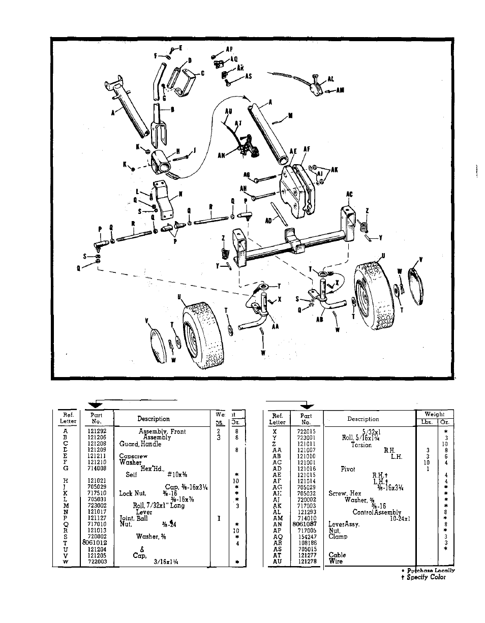 Front axle and front support--model 575 | Simplicity Wonder-Boy 990120 User Manual | Page 18 / 38