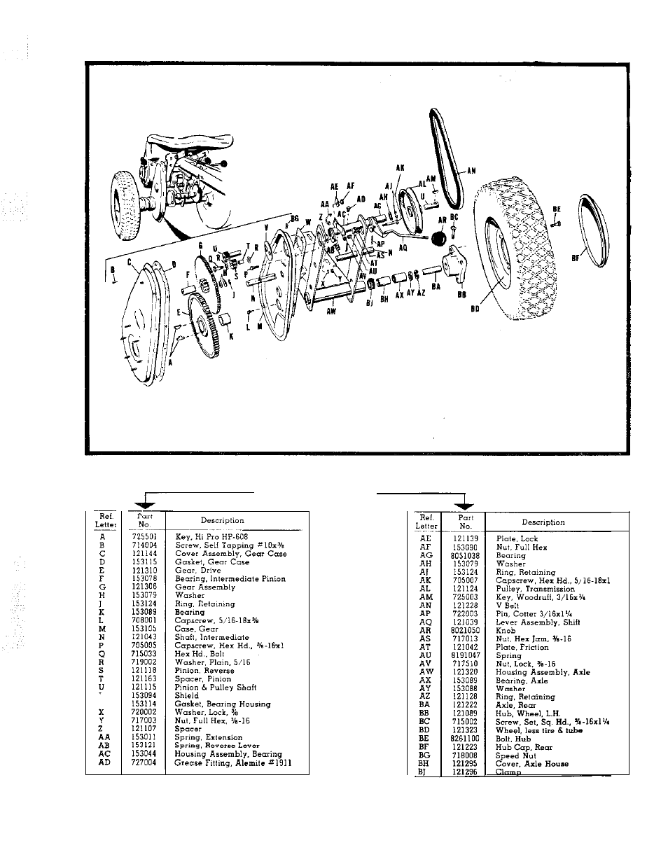 Simplicity Wonder-Boy 990120 User Manual | Page 2 / 38