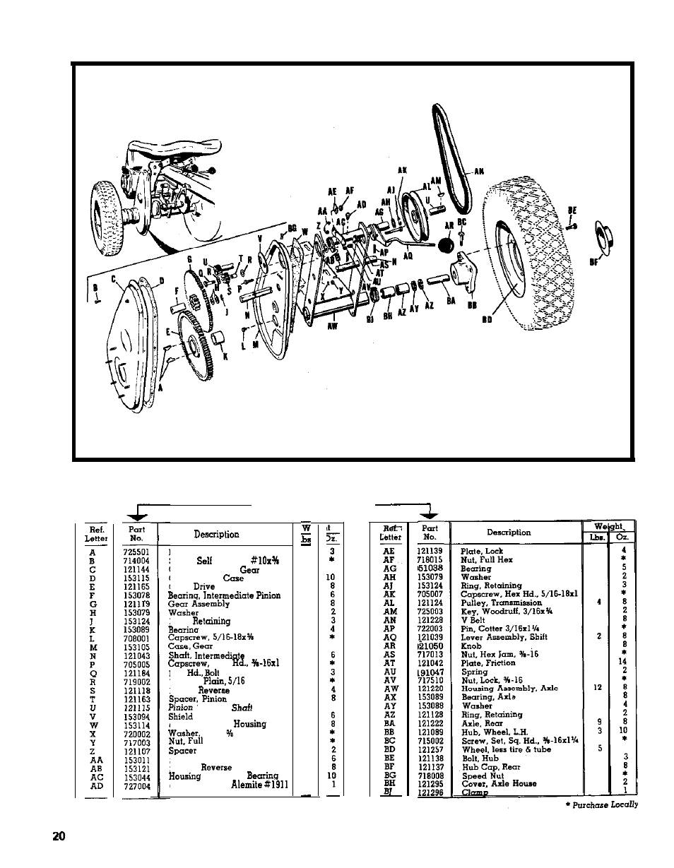 Transmission assembly-model 450 | Simplicity Wonder-Boy 990120 User Manual | Page 20 / 38