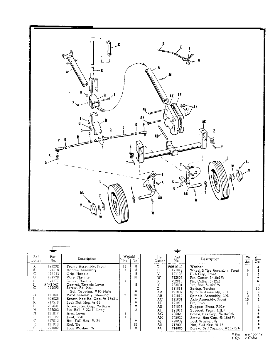 Simplicity Wonder-Boy 990120 User Manual | Page 24 / 38