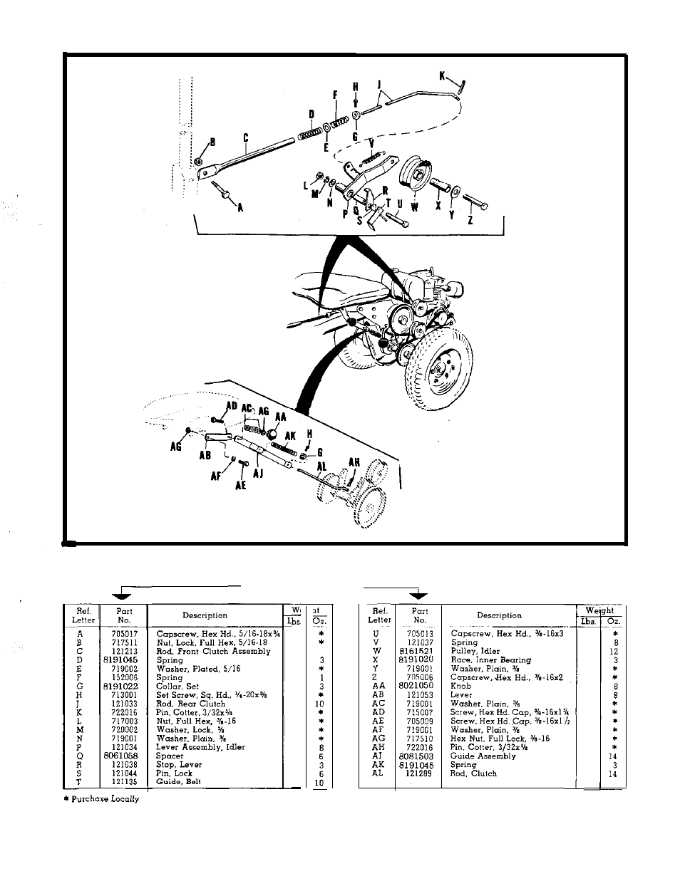 Simplicity Wonder-Boy 990120 User Manual | Page 25 / 38