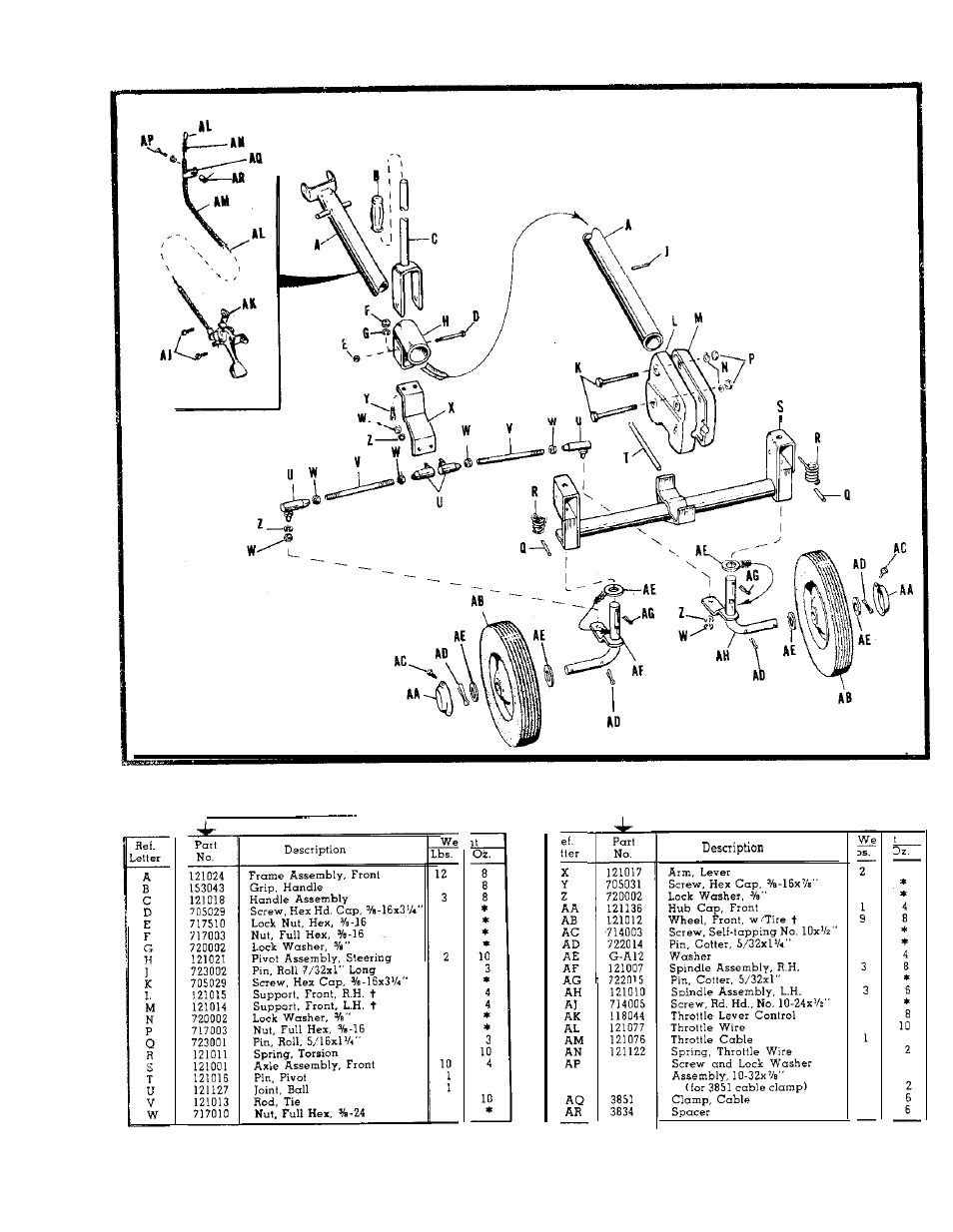 Simplicity Wonder-Boy 990120 User Manual | Page 26 / 38