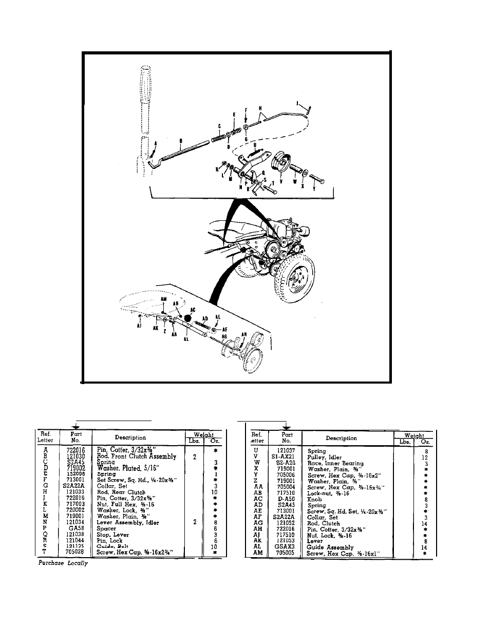 Simplicity Wonder-Boy 990120 User Manual | Page 27 / 38