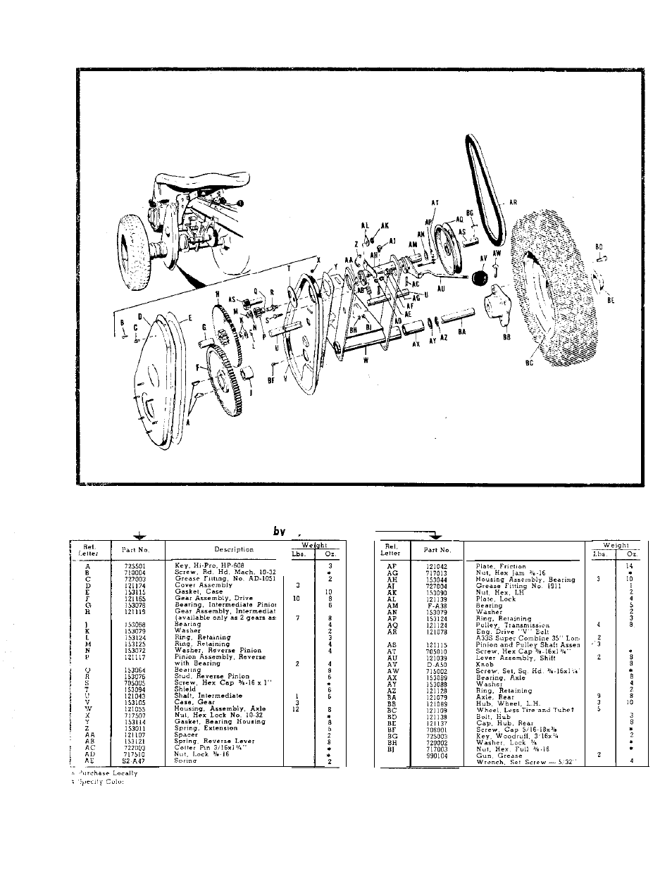 Simplicity Wonder-Boy 990120 User Manual | Page 28 / 38