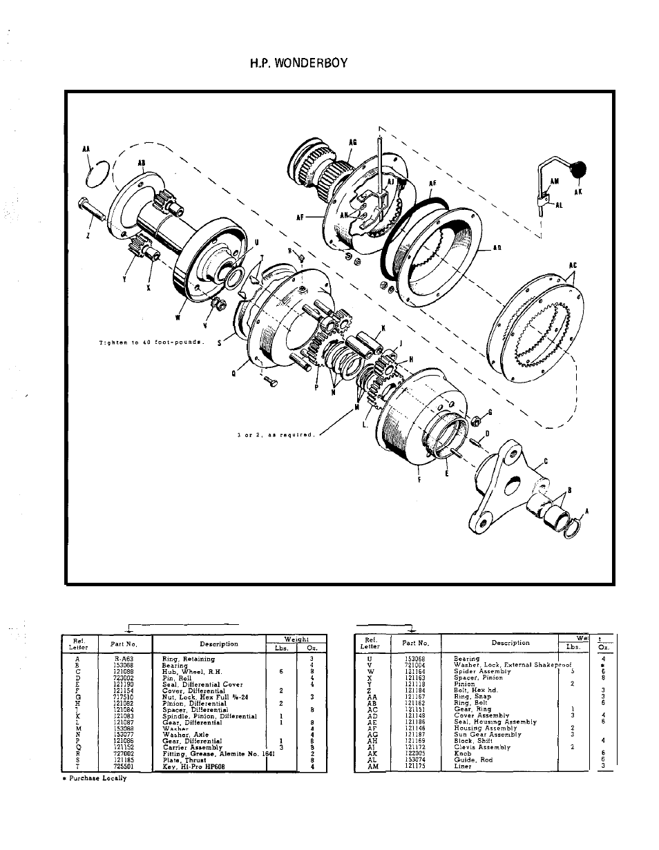 Simplicity Wonder-Boy 990120 User Manual | Page 29 / 38