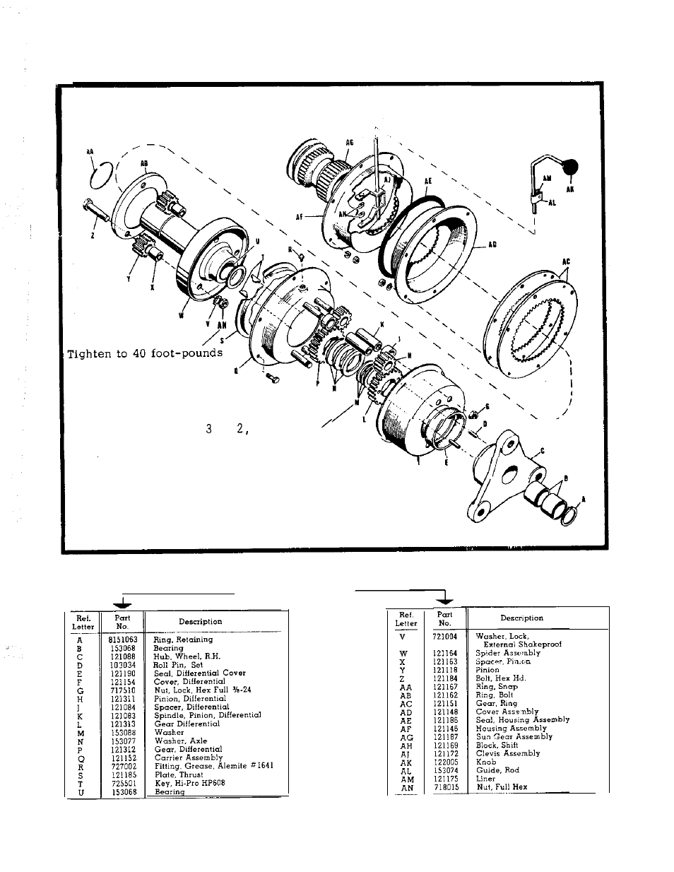 Simplicity Wonder-Boy 990120 User Manual | Page 3 / 38