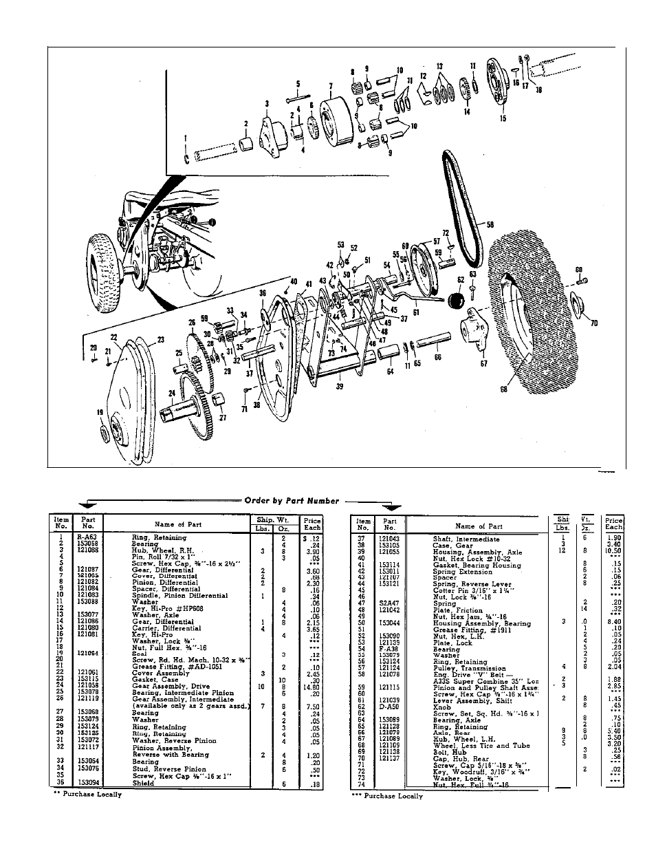 Repair parts | Simplicity Wonder-Boy 990120 User Manual | Page 33 / 38